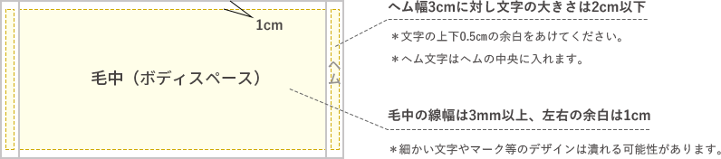 図案作成時の注意点