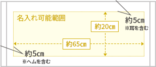 名入れ可能範囲